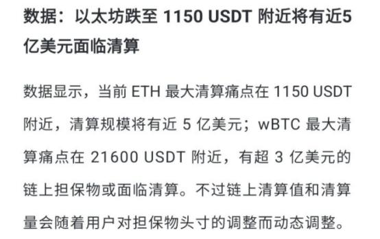 以太坊2月10日价格分析,以太坊内忧外患