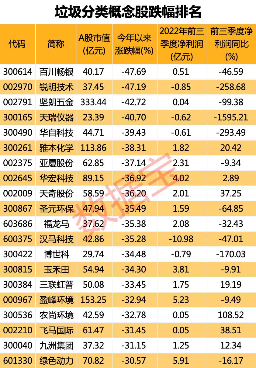 探底回升震荡休整已完成了吗,连续下跌后的探底回升