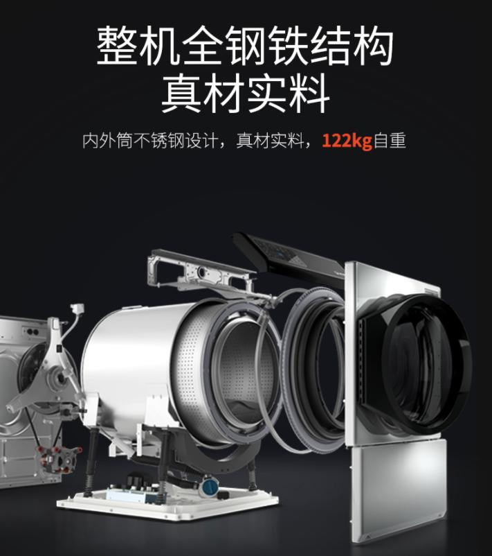 滚筒洗衣机各大功能介绍,有关滚筒洗衣机知识
