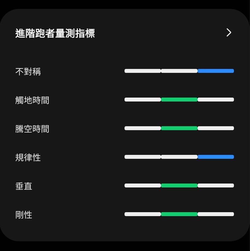 citywalk必须是一个人吗,citywalk你想去看什么