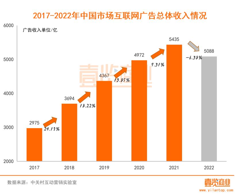 软色情、擦边球，我在小红书发现了朋友圈看不到的隐秘角落