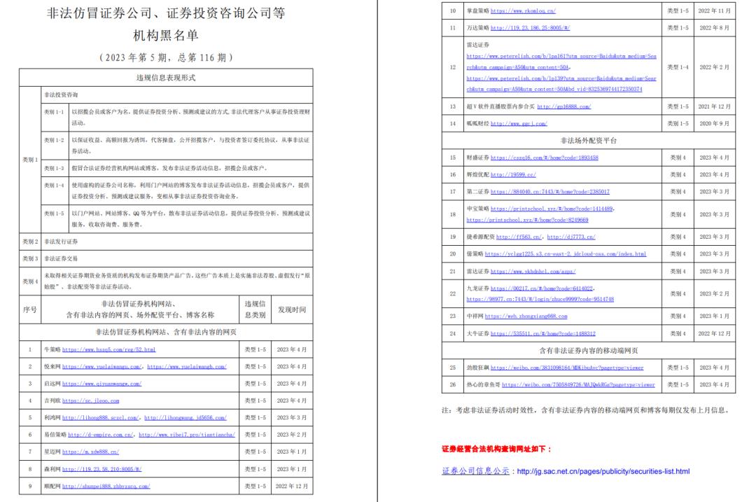 露脸，就是TA，标价50万起拍“北京证券交易所”的神秘人找到了