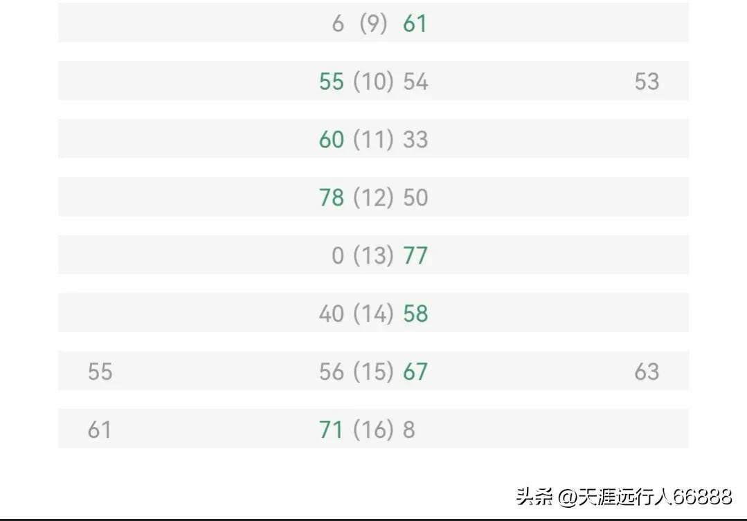 斯诺克锦标赛,斯诺克世锦赛