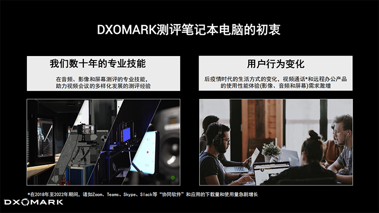 最好用的dxomark排名,最新dxomark排行榜
