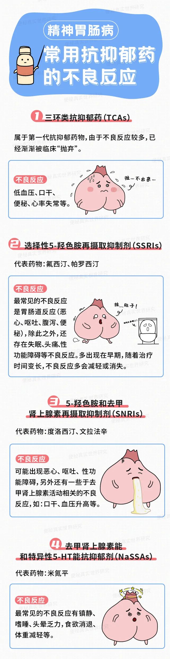 抗抑郁药能治疗胃肠功能紊乱吗,抗抑郁药治胃病