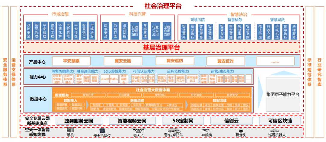 中国电信广西贺州分公司,中国电信贺州分公司