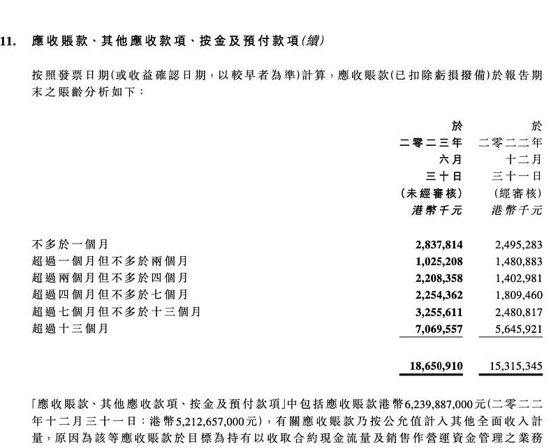 光大环境资产负债率分析,光大环境股票深度分析