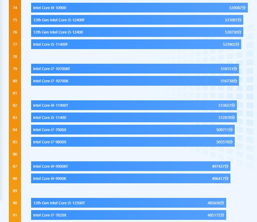 戴尔小型一体式电脑,戴尔便携式电脑有多少寸