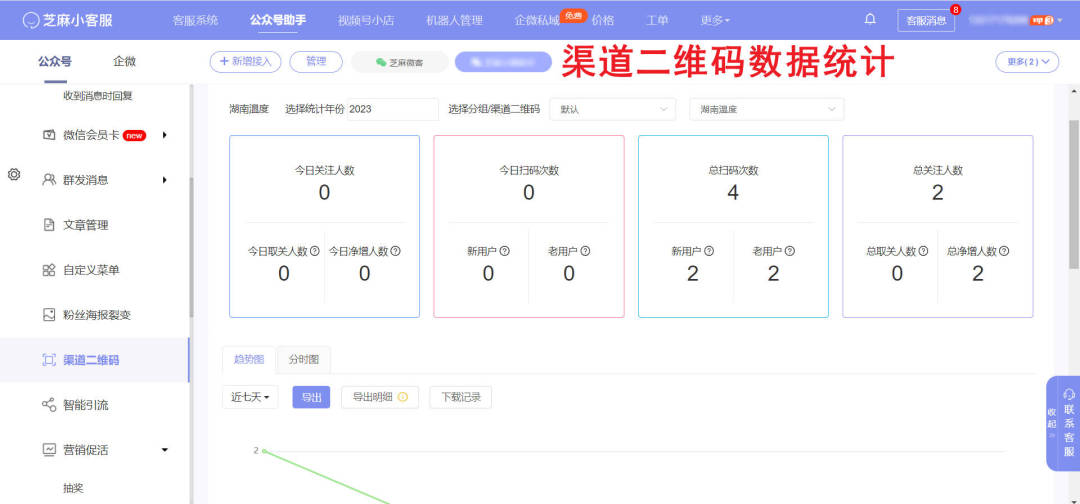 公众号发布内容二维码怎么获取,如何获取自身公众号二维码
