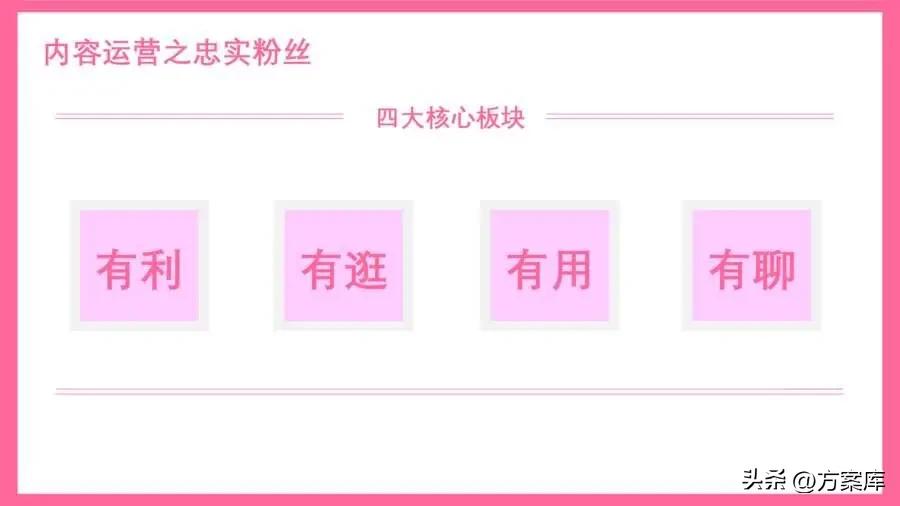 房山服装线上线下营销推广方案,服装批发社群营销策划