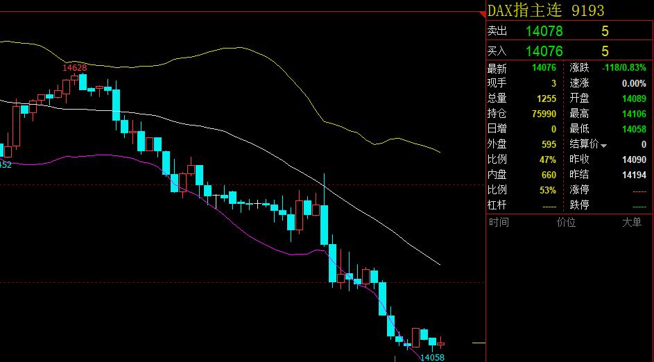 印度狂买俄罗斯石油，转销美欧，中间商赚大钱