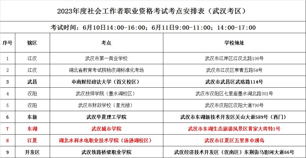 高考离考试结束还有15分钟提醒语,高考结束衔接班