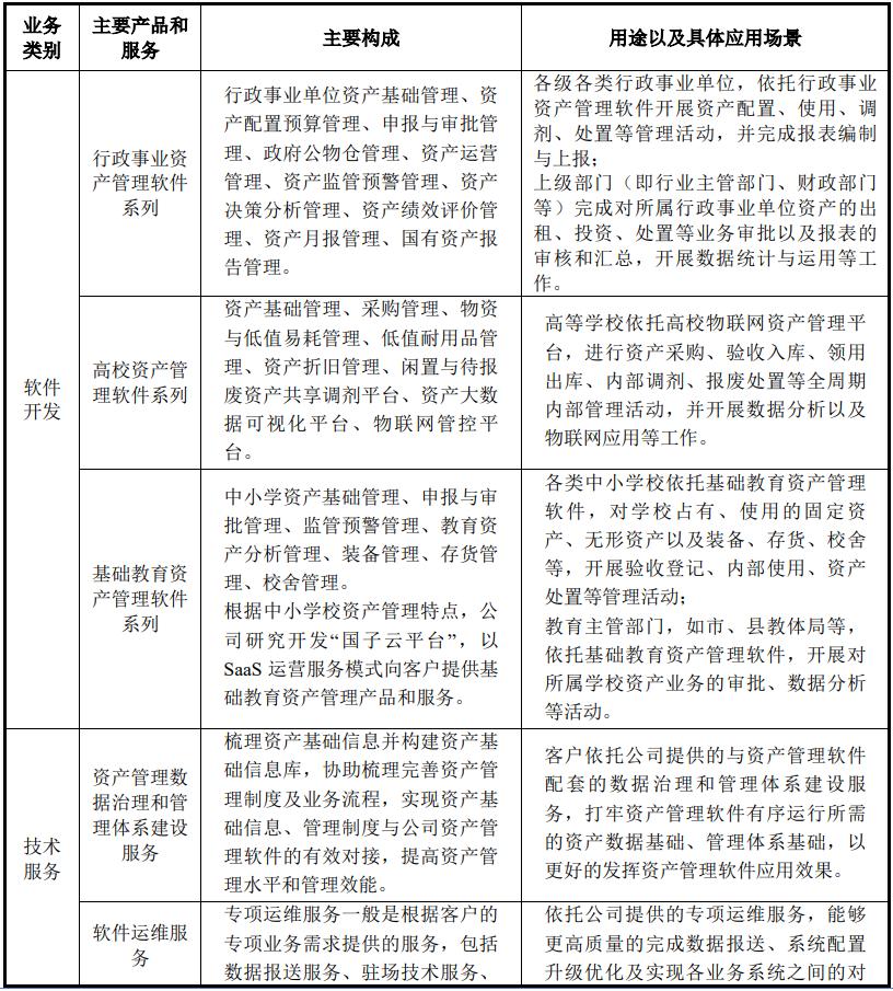 ipo定价越高越好吗,ipo定价案例分析