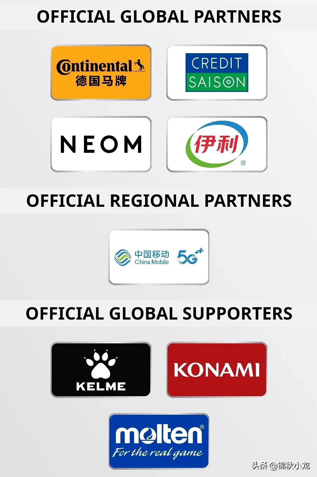 2023年亚足联亚洲杯将异地举办,2023年亚足联u17亚洲杯