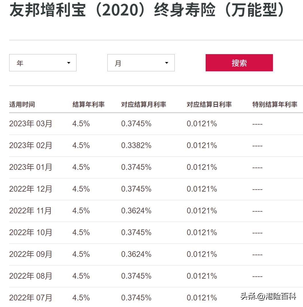 友邦保险香港和大陆不一样吗,2019大陆和香港友邦重疾险对比