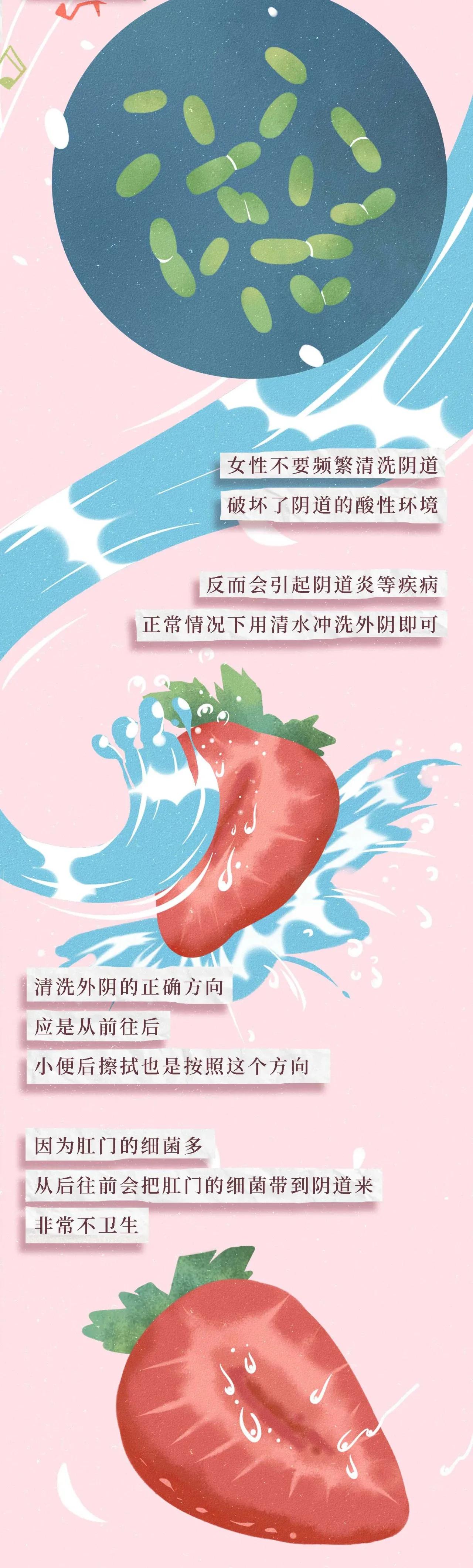 关于“阴道”，女生必须知道的正经小知识