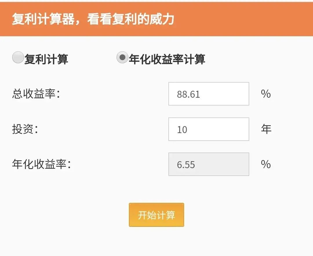 黄金网格,黄金网网格