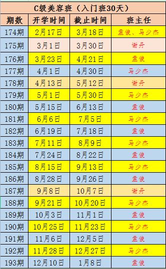 宠物美容行业还值得入行吗,宠物美容挣钱吗开宠物美容店