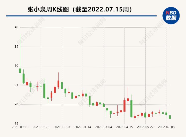 张小泉回应切菜用刀方法,为什么张小泉菜刀拍一下蒜就断了