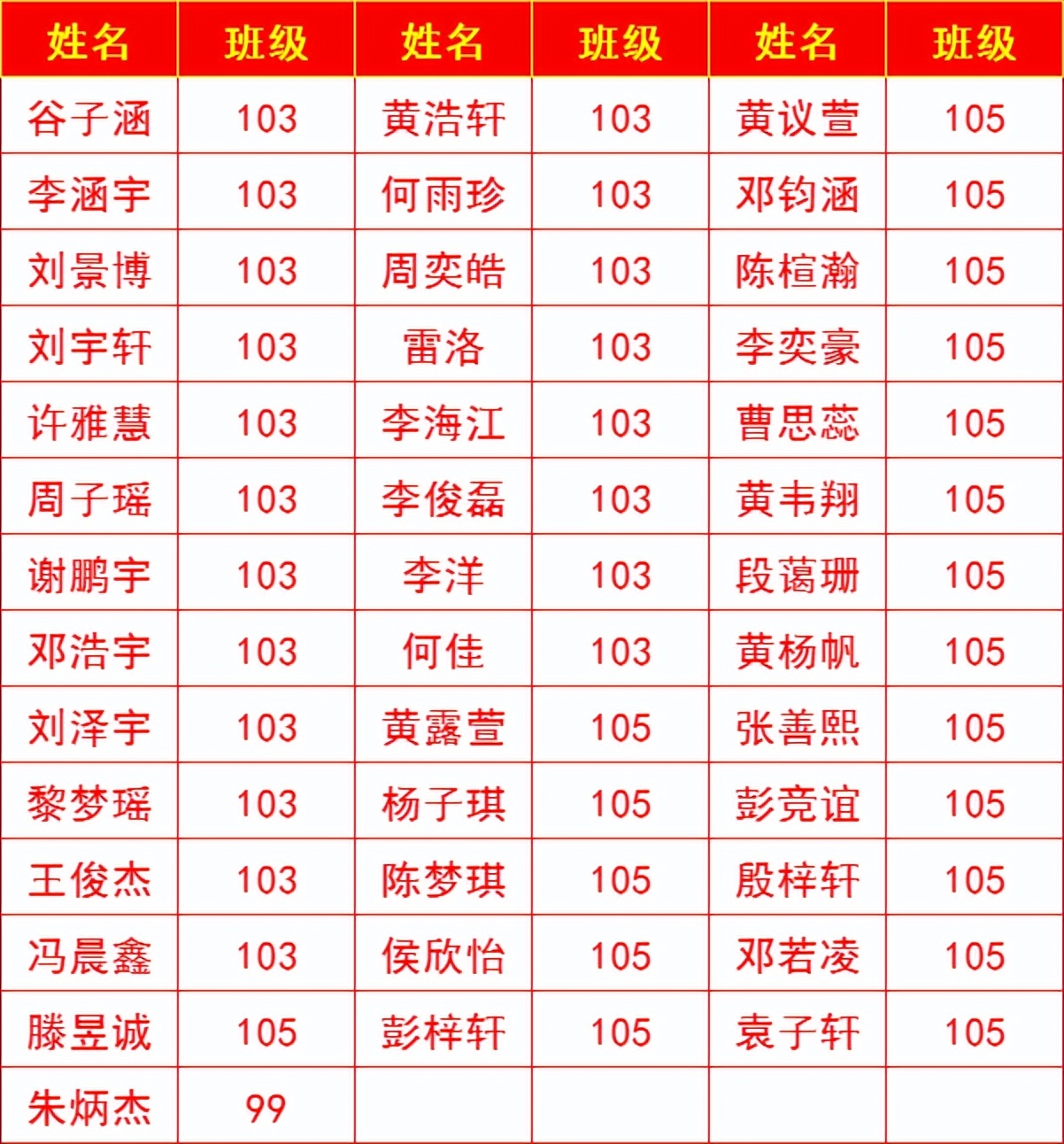 南燕小学,郴州市南燕小学成绩排名
