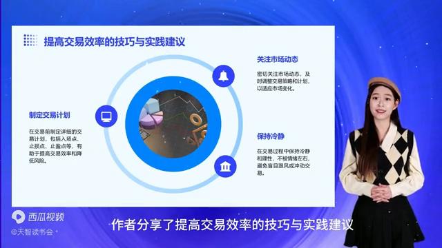 读书会运营模式盈利模式,读书会商业逻辑