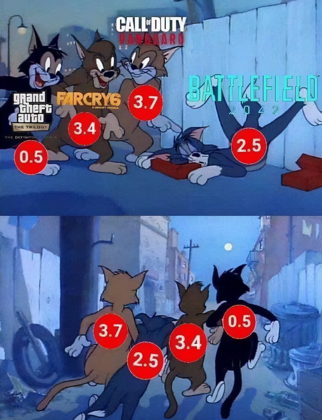 游戏做的不好能申请退款吗,游戏做出来了怎么赚钱