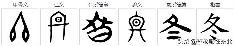 偏旁部首两点水和三点水,两点水三点水四点水代表了什么