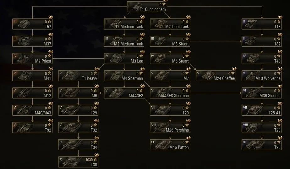 扶我起来，我还能打！他强任他强，版更十年的“老车”依然是王