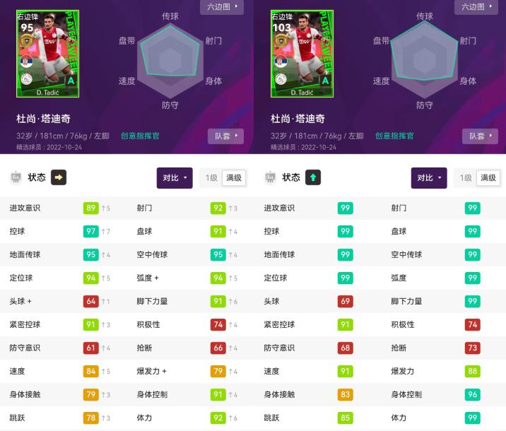 实况足球强度大的精选,实况足球强力中场