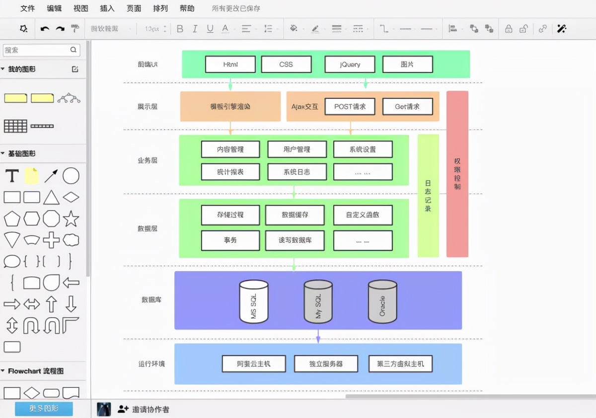 小学生编程免费学习网站,10岁儿童学习编程免费网站