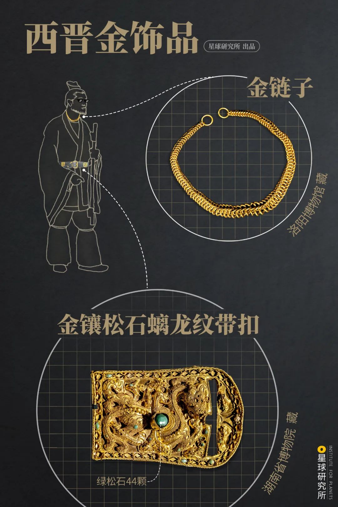 什么是魏晋风流,魏晋南北朝简介图