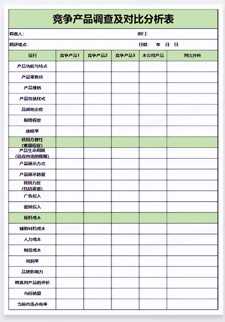 产品设计中如何巧妙的选择材料,产品设计材料与工艺基础知识