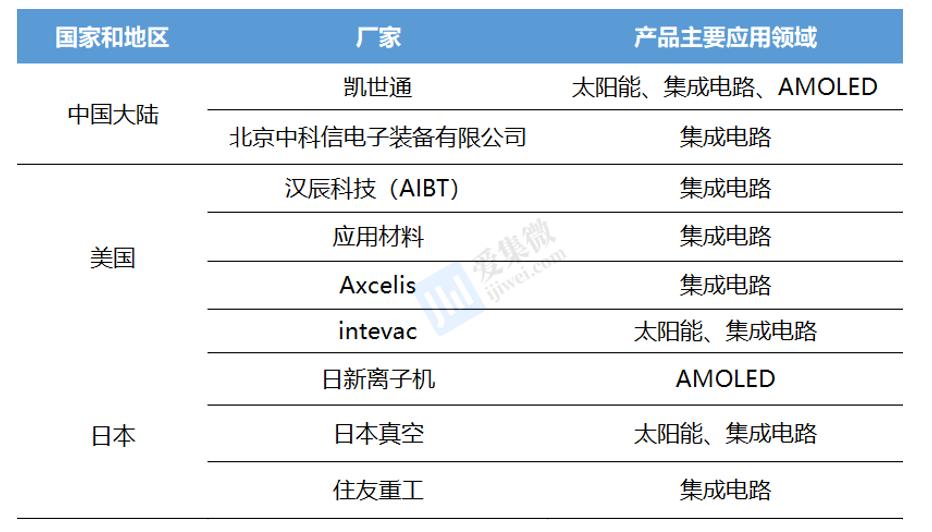 万业股份深度分析,万业企业最新分析