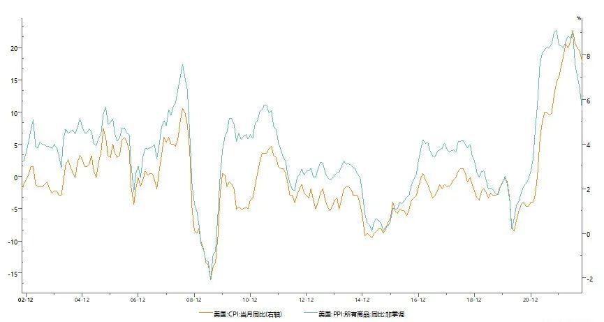 a股还会有哪些牛市,a股为什么这么多牛市