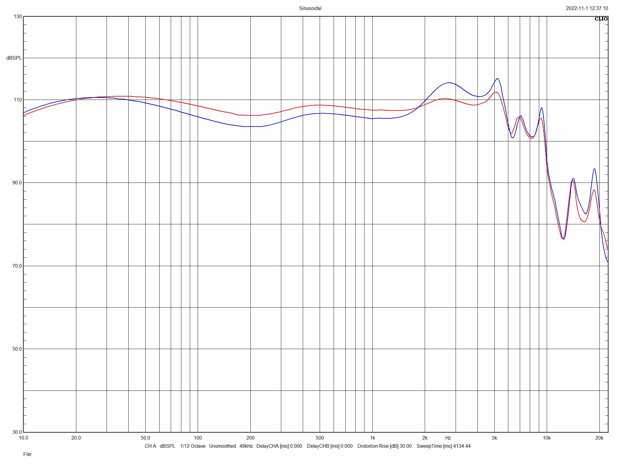拜亚动力榭兰图二代复刻,拜亚动力榭兰图美国售价
