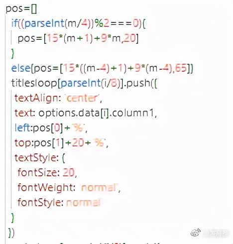 echarts封装通用组件,echarts可视化大屏项目
