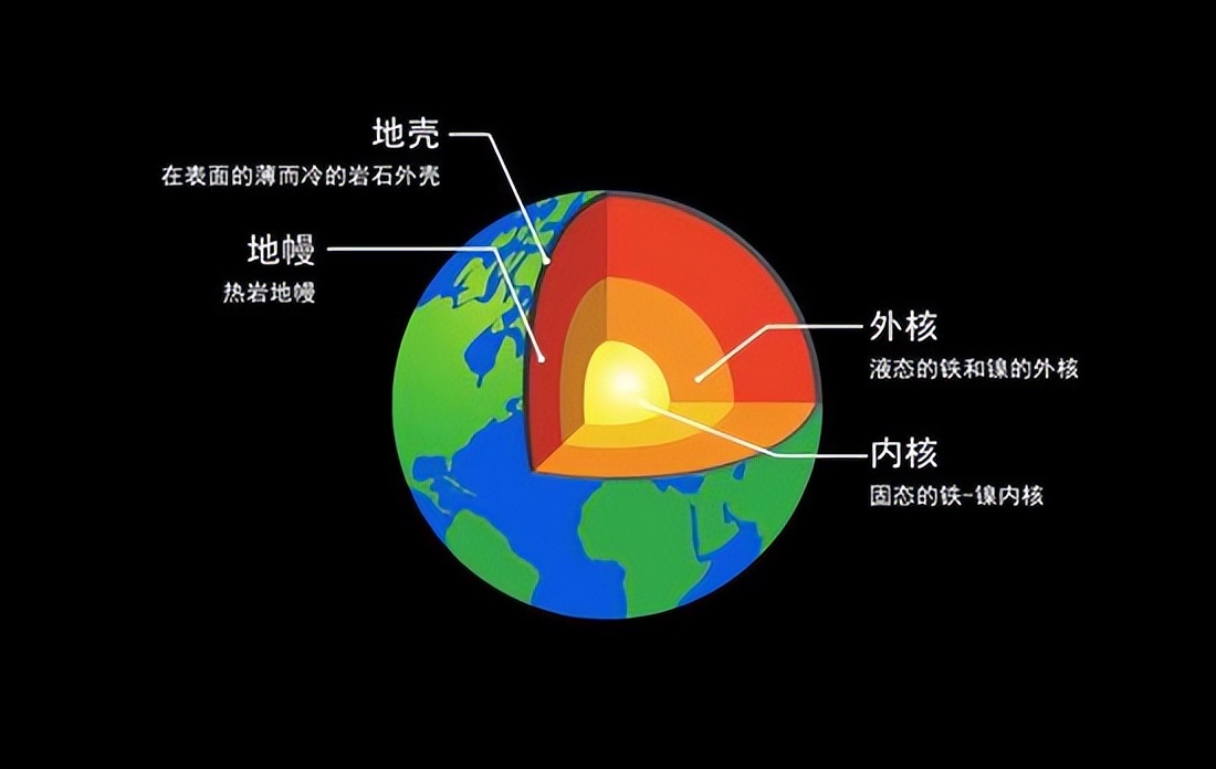 一颗行星的体积为地球的4倍,一颗巨大行星