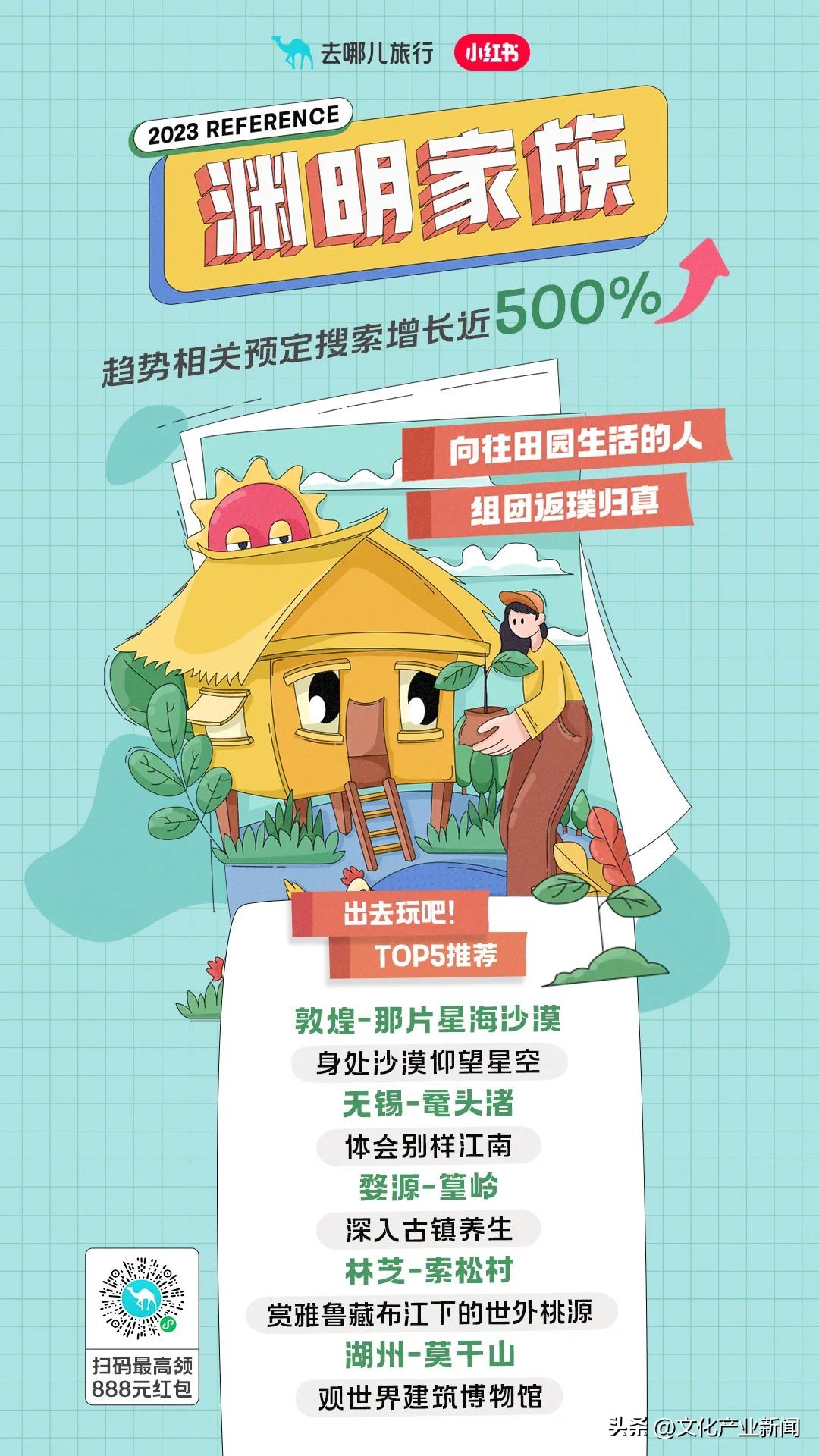 五一假期国内旅游地分析,五一小长假你最想去哪里旅游