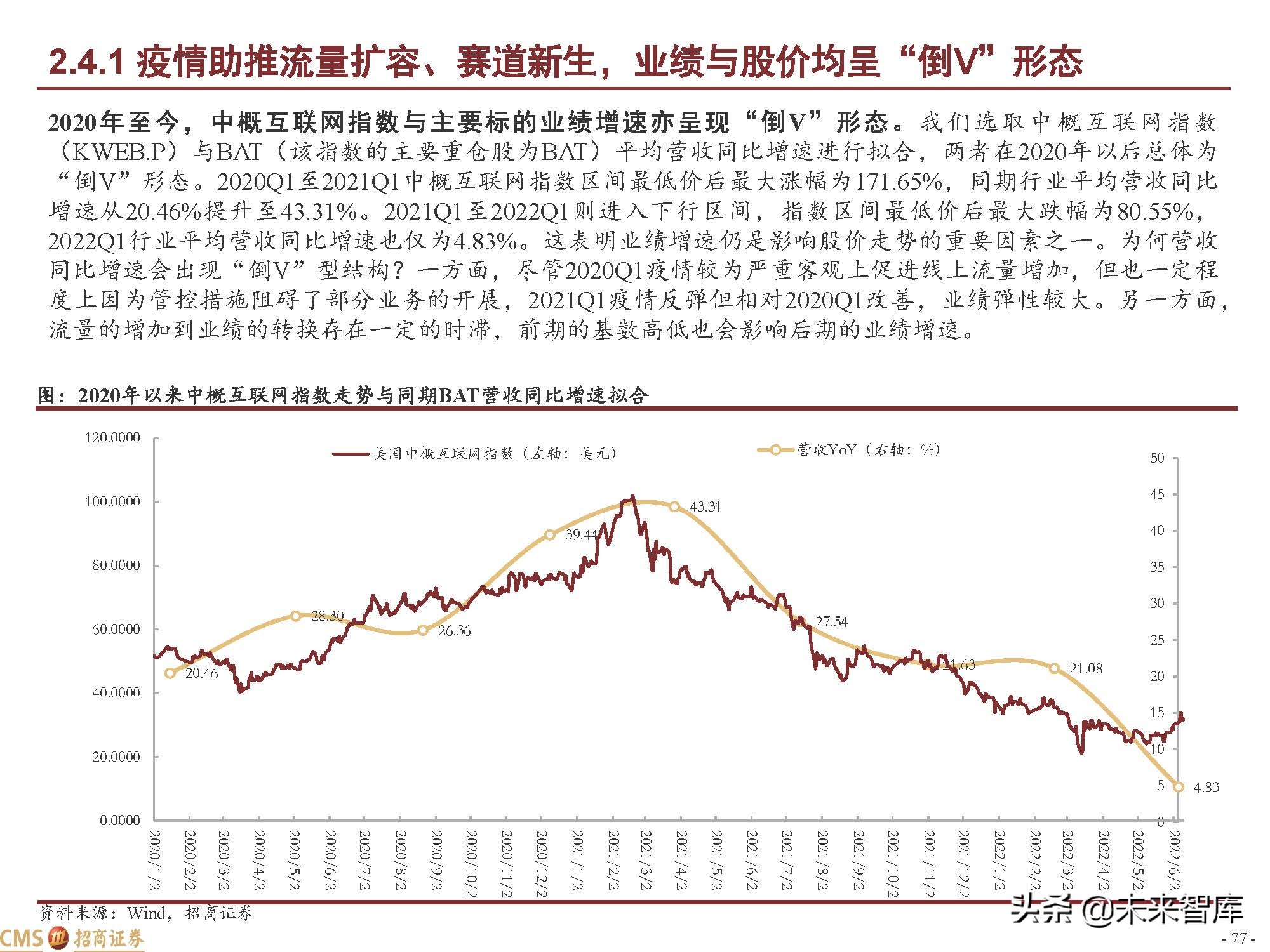 激荡25年中国互联网发展史,中国互联网行业简史