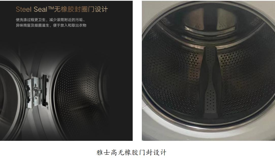 滚筒洗衣机完全解说,家电大兵滚筒洗衣机