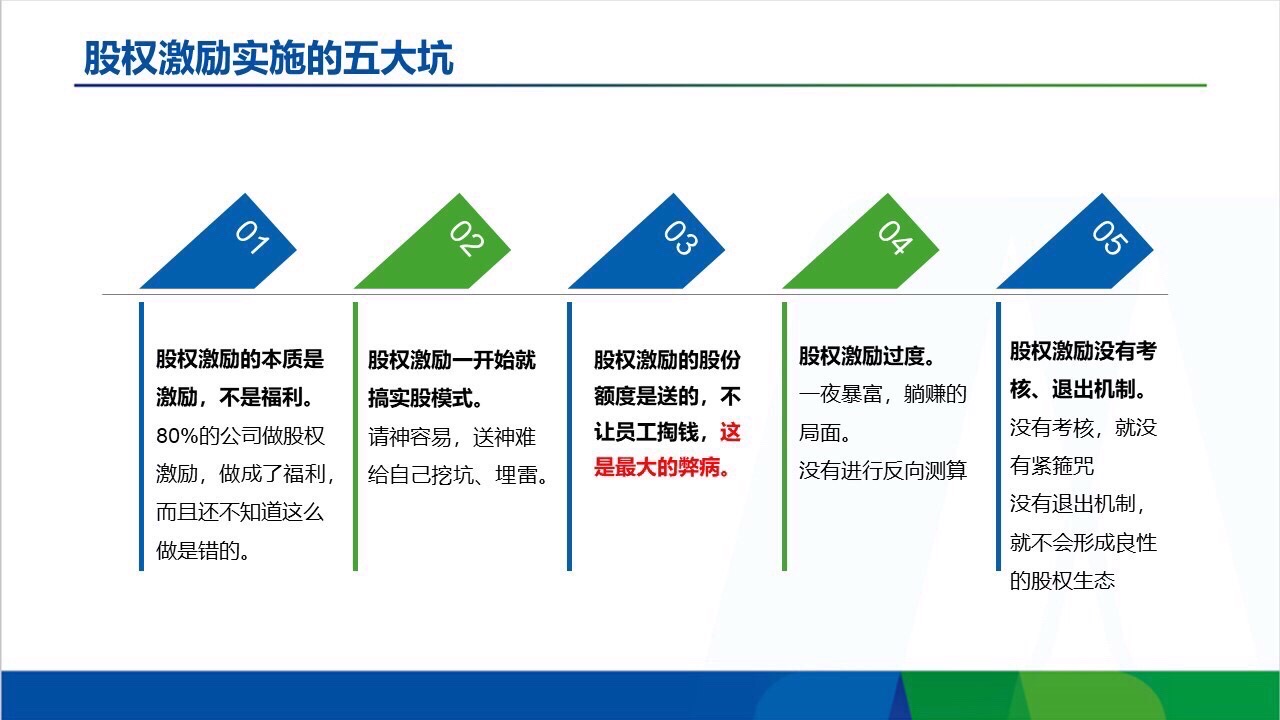 犹太人告诉你顶级思维,犹太人做生意的顶级思维