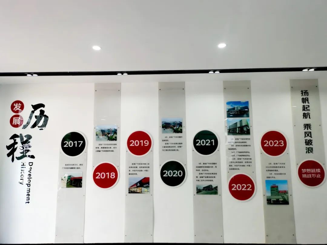 走访学子,走访创业培训学员