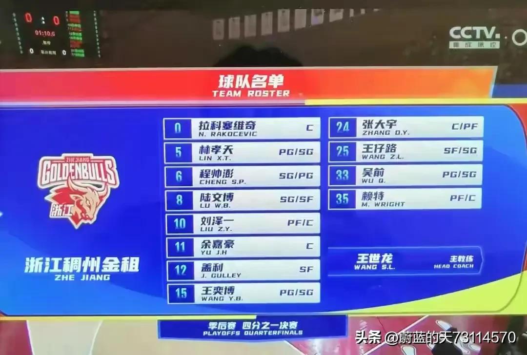 cba稠州金租险胜广州龙狮,CBA联赛浙江稠州金租总决赛换主场