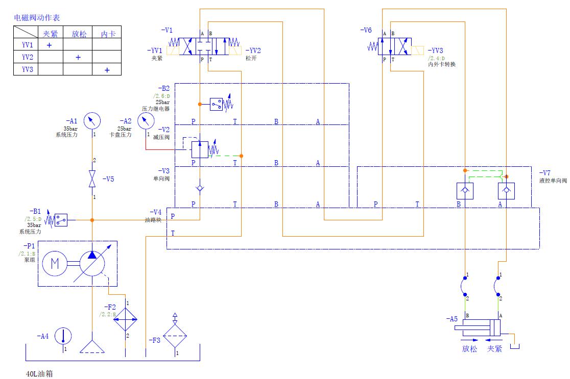 车床手动卡盘改气动卡盘,数控手动卡盘改装液压卡盘