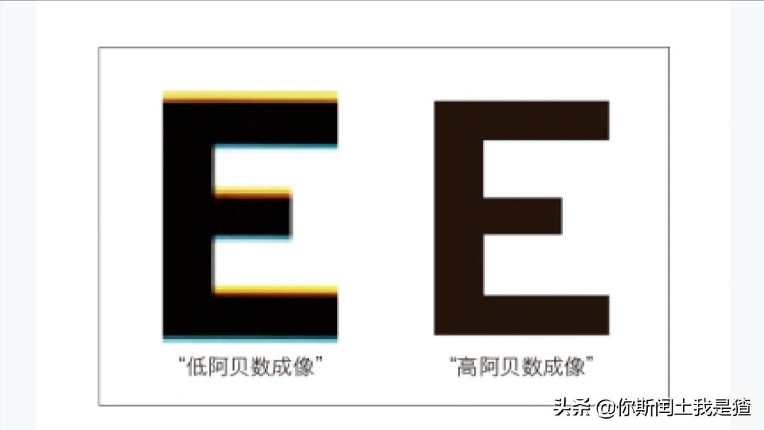 眼镜选择攻略牌子,眼镜选择应注意哪些事项