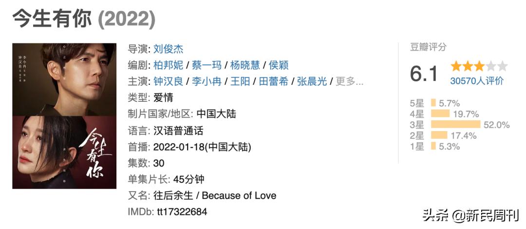 钟汉良从哪部剧开始走下坡路了,钟汉良临危受命