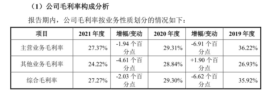 三只松鼠的代工厂芒果干,三只松鼠李子柒螺蛳粉