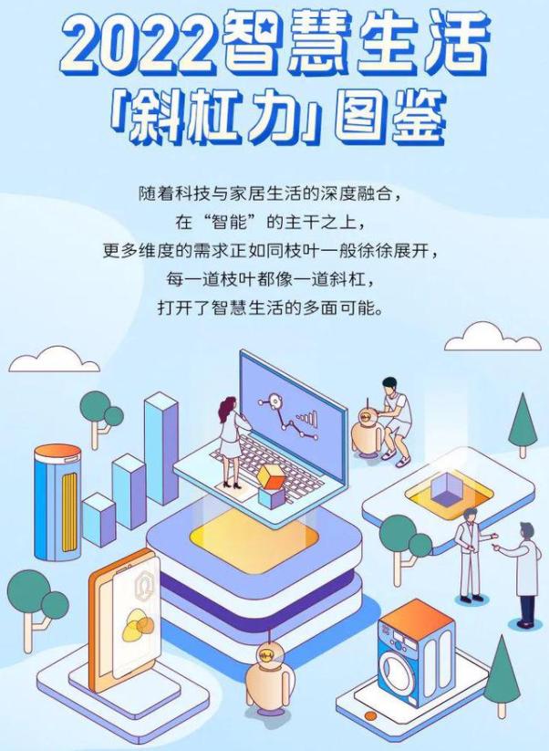 智能家居到底是什么样子的,年轻人对智能家居的需求