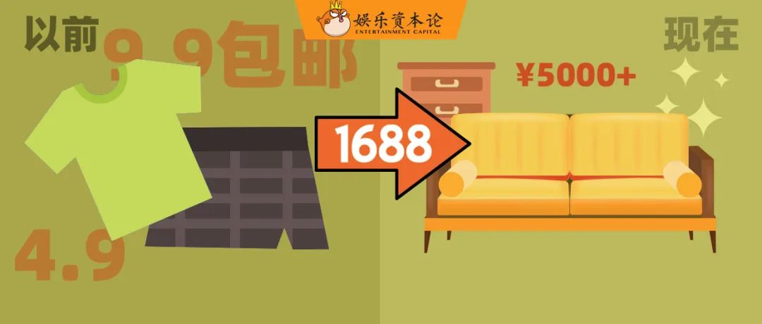 1688女生基础款,1688女生店铺