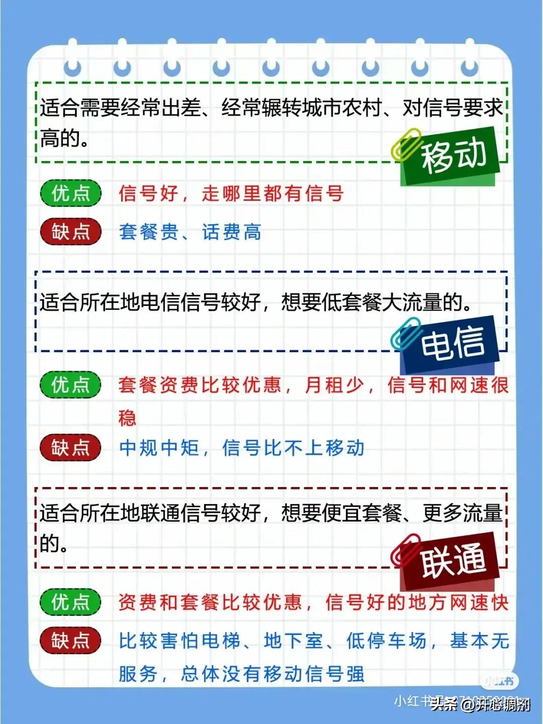 移动和电信哪个手机套餐最便宜,移动电信联通宽带哪个套餐最划算